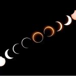 Solar eclipse